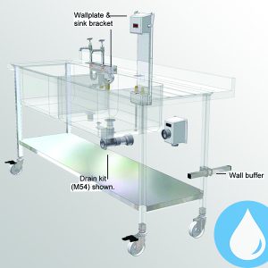 Mobilisation Systems for Sinks & Dishtabling